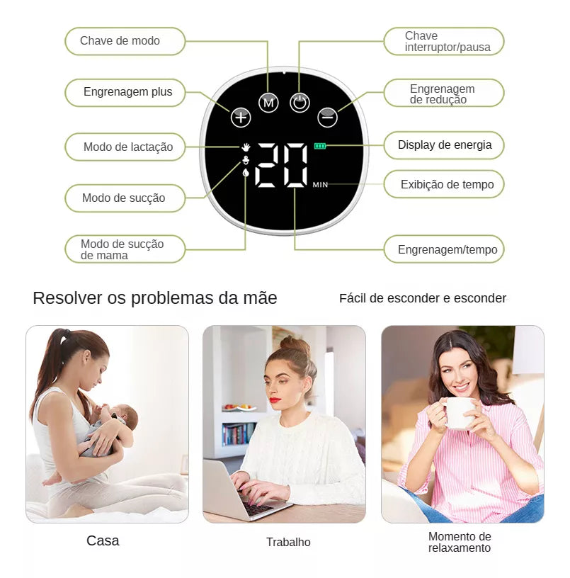 Bomba de Tirar Leite Materno Elétrica Vestível para Amamentação MommyHappy | Livre de BPA | Portátil