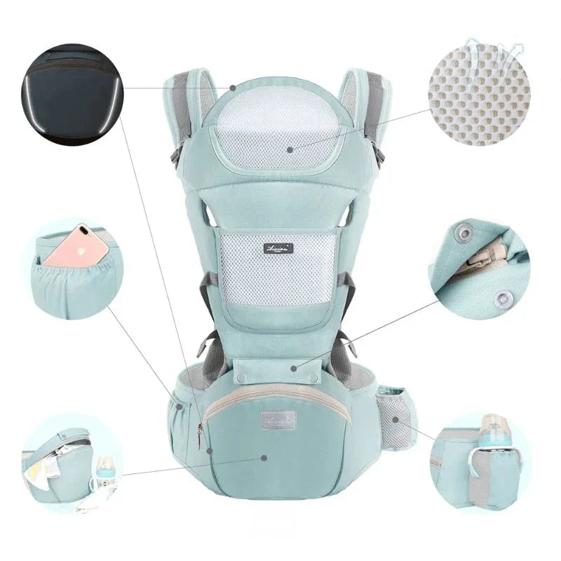 Mochila Canguru para Carregar Bebê BabyBag 5 Níveis de Altura | 3 Modos com +15 Posições para Carregar o Bebê